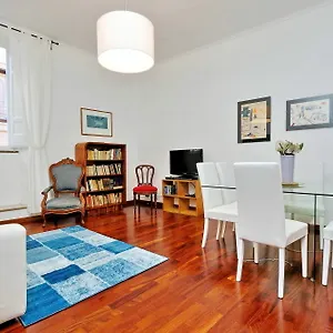 Apartment Romeasyoulike-monti Experience 295, Rome